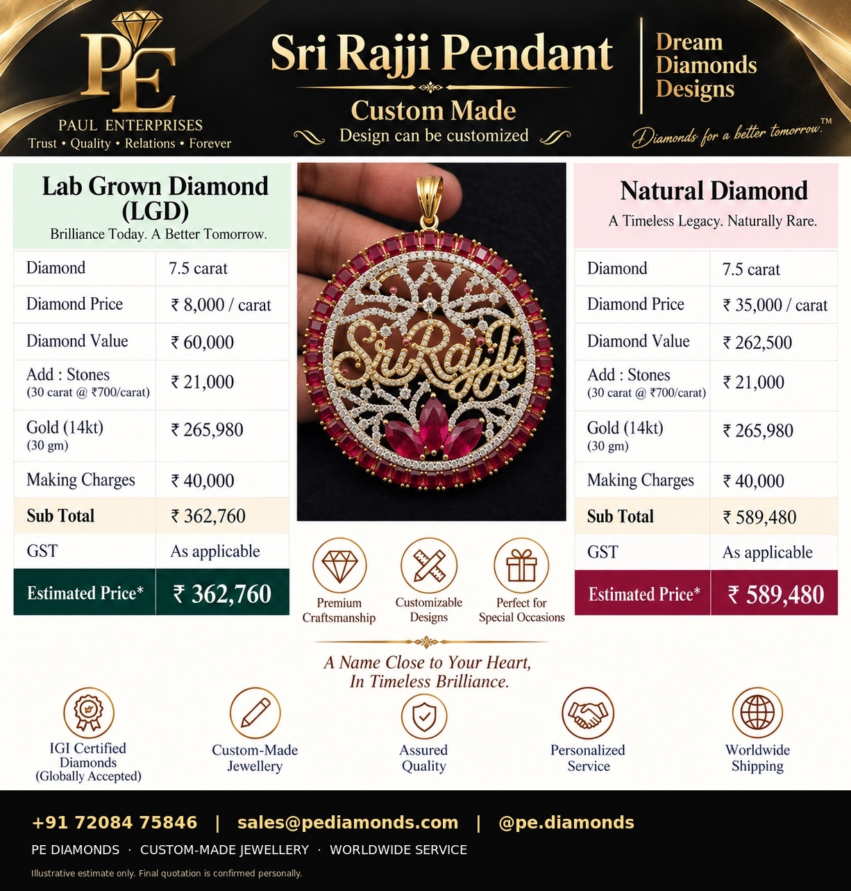 Sri Rajji Pendant illustrative price comparison